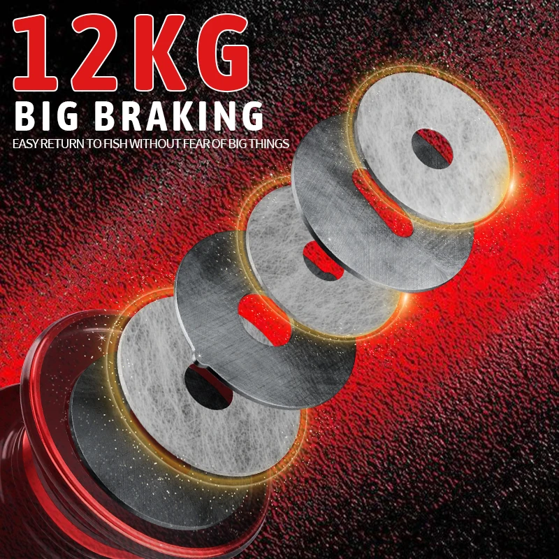 DEUKIO FS Kołowrotek spinningo – Kastking Reel Zephyr recenzja i cena