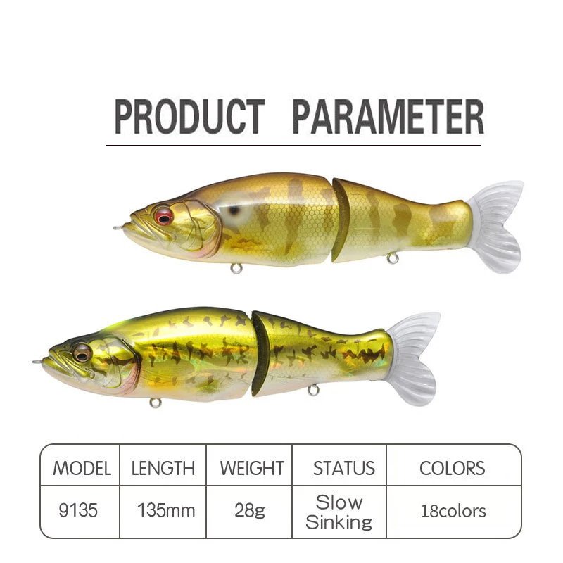Przynęta wędkarska typu swimba – Fishing Lure Jerkbait recenzja i cena