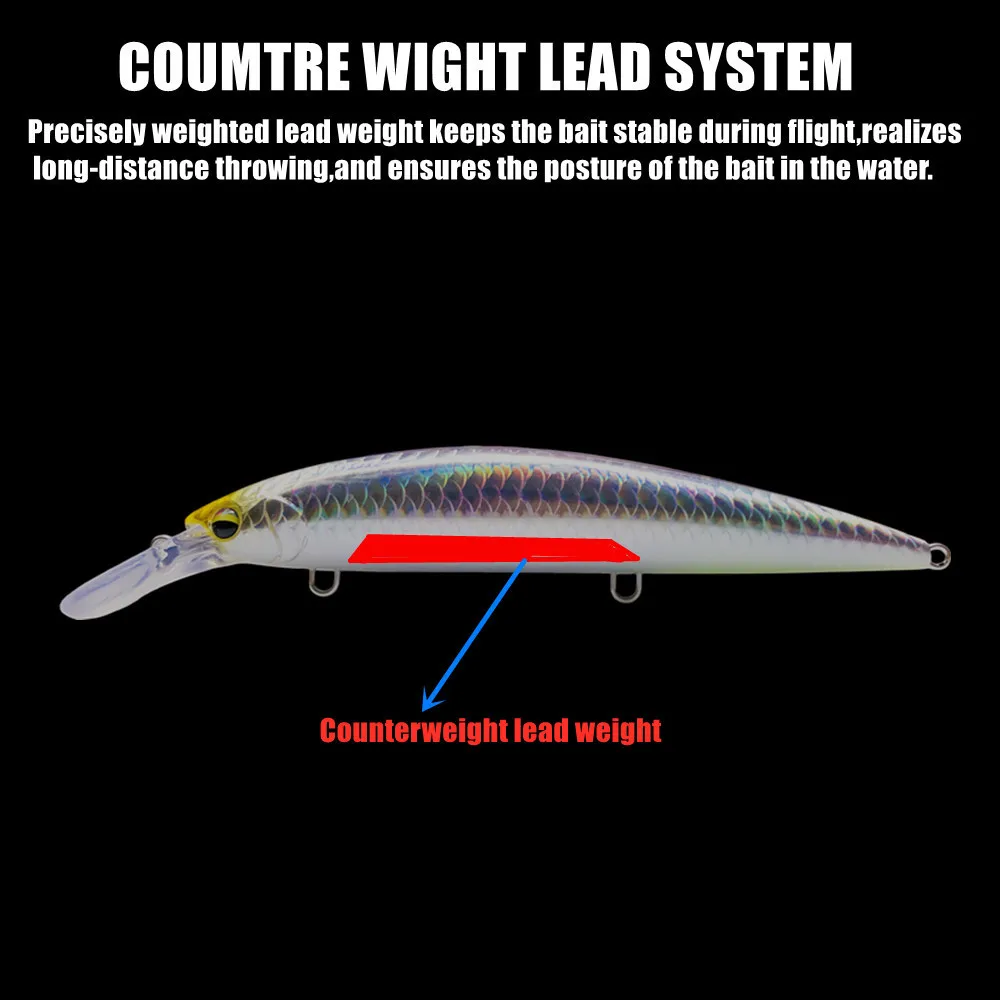 GREENSPIDER Heavy Weight Minno – Fishing Lure Jerkbait recenzja i cena