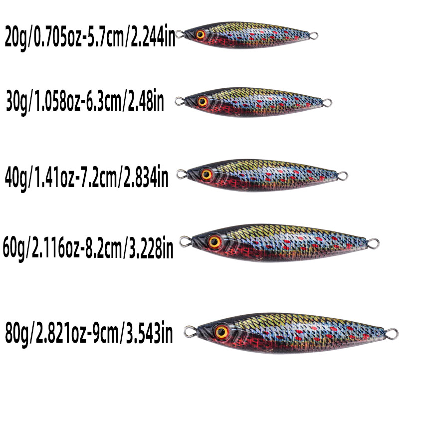 Metalowa przynęta typu jig z w – Fishing Lure Blade Bait recenzja i cena